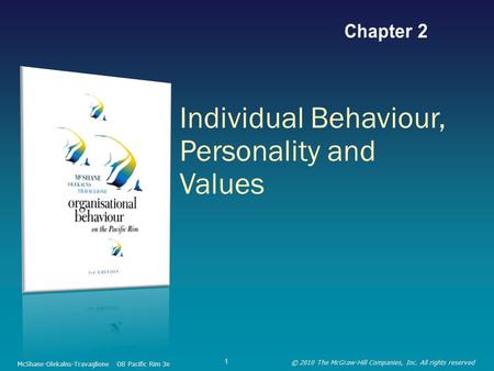 Individual Behaviour, Personality and Values