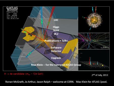 R H  4e candidate (m 4e ~ 124 GeV) LHC Higgs SUSY W,Z Publications + Talks Software Detector Upgrade Max Klein – for the Liverpool ATLAS Group Ronan McGrath,