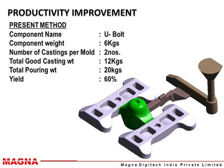 MAGNA M a g n a D i g i t e c h I n d i a P r i v a t e L i m i t e d PRODUCTIVITY IMPROVEMENT PRESENT METHOD Component Name: U- Bolt Component weight: