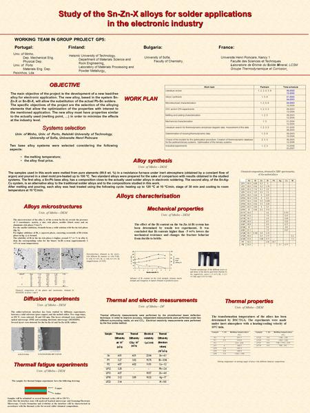 Study of the Sn-Zn-X alloys for solder applications in the electronic industry Study of the Sn-Zn-X alloys for solder applications in the electronic industry.