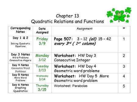 Quadratic Relations and Functions