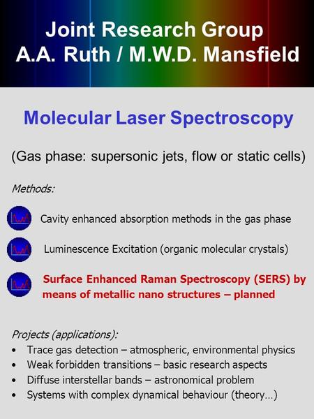 Methods: Cavity enhanced absorption methods in the gas phase Luminescence Excitation (organic molecular crystals) Surface Enhanced Raman Spectroscopy (SERS)