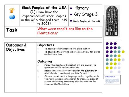 Outcomes & Objectives Objectives To describe what happened at a slave auction. To describe the working and living conditions for slaves on the Plantations.