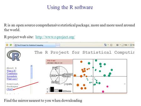 Using the R software R is an open source comprehensive statistical package, more and more used around the world. R project web site: