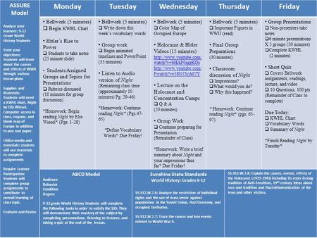 MondayTuesdayWednesdayThursdayFriday Bellwork (5 minutes)  Begin KWHL Chart Hitler’s Rise to Power  Students to take notes (25 minute slide) Students.