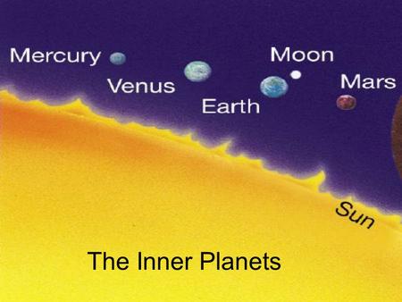 The Inner Planets. The terrestrial planets 1.Mercury 2. Venus 3. Earth 4.Mars.