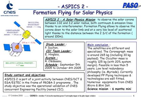 CERES – Atelier Vol en formation pour l’astrophysique et la physique solaire 17 Octobre 2005 1 - ASPICS 2 - Formation Flying for Solar Physics 100 m +/-