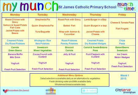 MondayTuesdayWednesdayThursdayFriday Roast Chicken with Gravy Salmon & Sweet Potato Fish Cake Jacket Potato with Beans Shepherds Pie Quorn Shepherds Pie.