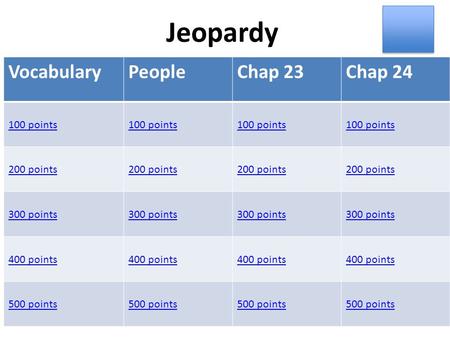 J VocabularyPeopleChap 23Chap 24 100 points100 points100 points100 points 200 points 300 points 400 points 400 points 500 points Jeopardy.