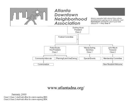 January, 2003 www.atlantadna.org/. January, 2003 Membership Committee Design membership application. Design and update membership list and mailing list.