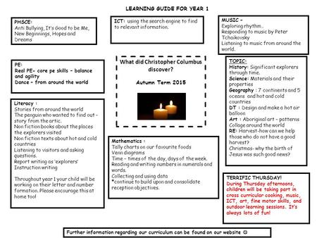 What did Christopher Columbus discover? Autumn Term 2015 PHSCE: Anti Bullying, It’s Good to be Me, New Beginnings, Hopes and Dreams ICT: using the search.