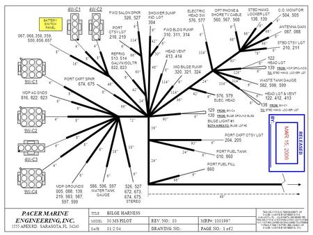 TITLE: MODEL: DATE: REV. NO.: DRAWING NO.: MRP#: 1001997 BILGE HARNESS 30 MS PILOT PACER MARINE ENGINEERING, INC. 1555 APEX RD. SARASOTA, FL 34240 PAGE.