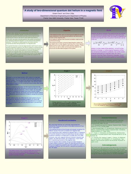 A study of two-dimensional quantum dot helium in a magnetic field Golam Faruk * and Orion Ciftja, Department of Electrical Engineering and Department of.