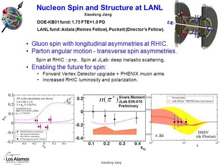 Xiaodong Jiang Gluon spin with longitudinal asymmetries at RHIC. Parton angular motion - transverse spin asymmetries. Spin at RHIC : p+p. Spin at JLab: