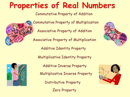 Properties of Real Numbers