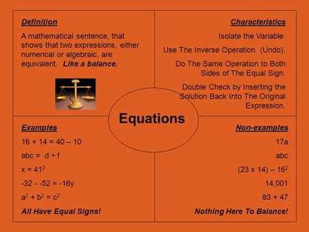 Definition A mathematical sentence, that shows that two expressions, either numerical or algebraic, are equivalent. Like a balance. Characteristics Isolate.