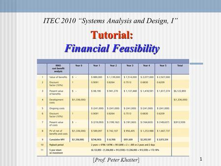 1 Tutorial: Financial Feasibility ITEC 2010 “Systems Analysis and Design, I” [Prof. Peter Khaiter]