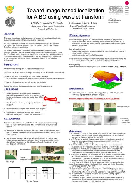 Toward image-based localization for AIBO using wavelet transform Department of Information Engineering University of Padua, Italy A. Pretto, E. Menegatti,