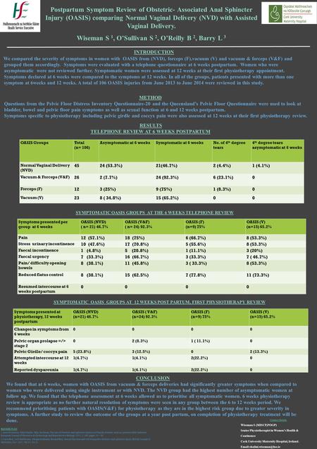 INTRODUCTION We compared the severity of symptoms in women with OASIS from (NVD), forceps (F),vacuum (V) and vacuum & forceps (V&F) and grouped them accordingly.