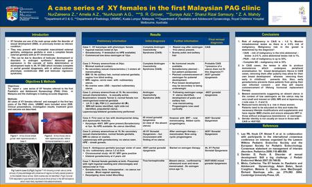 TEMPLATE DESIGN © 2008 www.PosterPresentations.com IntroductionResults Conclusions References A case series of XY females in the first Malaysian PAG clinic.