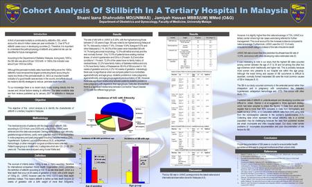 TEMPLATE DESIGN © 2008 www.PosterPresentations.com Cohort Analysis Of Stillbirth In A Tertiary Hospital In Malaysia Shazni Izana Shahruddin MD(UNIMAS),