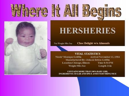 HERSHERIES Net Weight 9lbs 3oz Choc Delight w/o Almonds VITAL STATISTICS Nicole’ Monique Griffin Arrival November 12, 1984 Manufactured By: John & Debra.