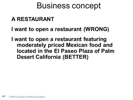 Business concept A RESTAURANT I want to open a restaurant (WRONG)