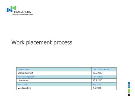 Work placement process Process nameDescription created Work placement23.5.2007 Person/s responsibleLast updated Liisa Aarnio15.2.2010 Approved byApproved.