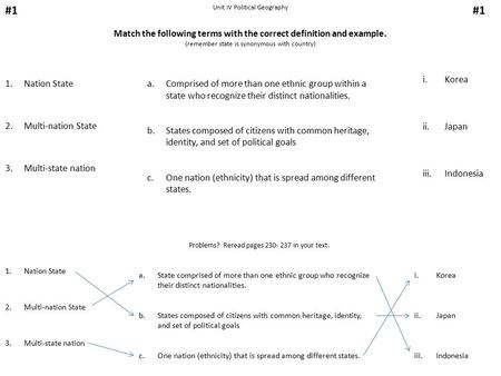 Unit IV Political Geography