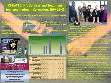 CJ-DATS 2: HIV Services and Treatment Implementation in Corrections (HIV-STIC) AIM: Increase admissions to post release hiv/aids treatment by completing.