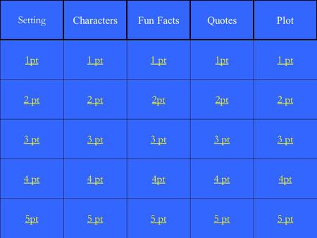 2 pt 3 pt 4 pt 5pt 1 pt 2 pt 3 pt 4 pt 5 pt 1 pt 2pt 3 pt 4pt 5 pt 1pt 2pt 3 pt 4 pt 5 pt 1 pt 2 pt 3 pt 4pt 5 pt 1pt Setting CharactersFun FactsQuotesPlot.