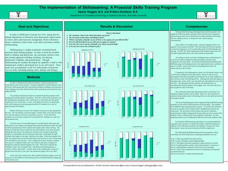 The Implementation of Skillsteaming: A Prosocial Skills Training Program Alyssa Heggen, B.A. and Kristen Davidson, B.A. Department of Counseling Psychology.