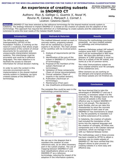 IntroductionMethods & MaterialsResults Conclusions The Office of Standards and Interoperability (OFTSI) of the Foundation TicSalut, is working on the need.