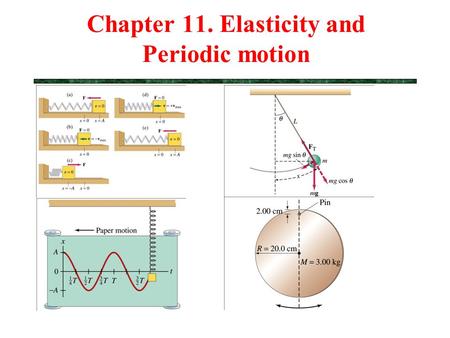 Chapter 11. Elasticity and Periodic motion. Stress and strain.