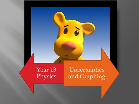 Year 13 Physics Uncertainties and Graphing These units are: Physics involves measuring physical quantities such as the length of a spring the charge.