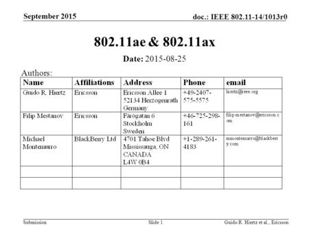 Submission doc.: IEEE 802.11-14/1013r0 September 2015 Guido R. Hiertz et al., EricssonSlide 1 802.11ae & 802.11ax Date: 2015-08-25 Authors: