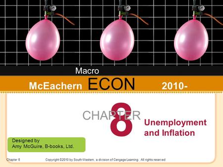 Chapter 8Copyright ©2010 by South-Western, a division of Cengage Learning. All rights reserved ECON Designed by Amy McGuire, B-books, Ltd. McEachern 2010-