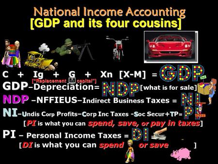 C + Ig + G + Xn [X-M] C + Ig + G + Xn [X-M] = GDP GDP – Depreciation = [what is for sale] NDP NDP – NFFIEUS –I ndirect B usiness Taxes = NI UCST NI –U.