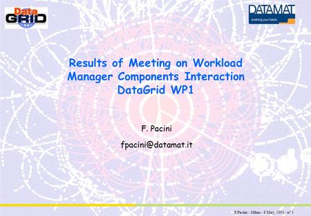 F.Pacini - Milan - 8 May, 2001 - n° 1 Results of Meeting on Workload Manager Components Interaction DataGrid WP1 F. Pacini