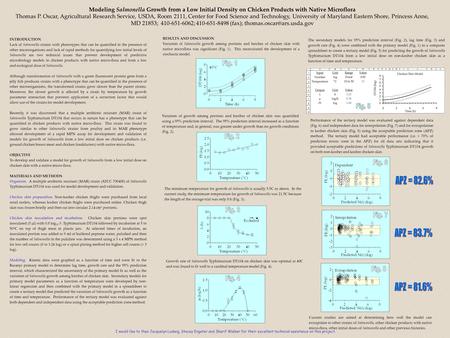 Modeling Salmonella Growth from a Low Initial Density on Chicken Products with Native Microflora Thomas P. Oscar, Agricultural Research Service, USDA,