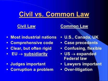 Civil vs. Common Law Civil Law Common Law