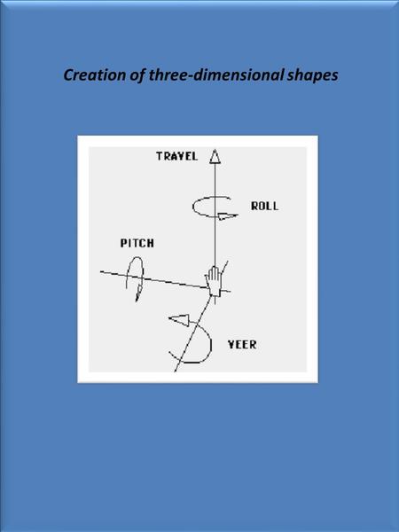 Creation of three-dimensional shapes. TO PLATE PU TRAVEL -32 PD REPEAT 2 [TRAVEL 64 VEER 90 TRAVEL 8 VEER 90] PU TRAVEL 32 PD END PLATE Let us combine.