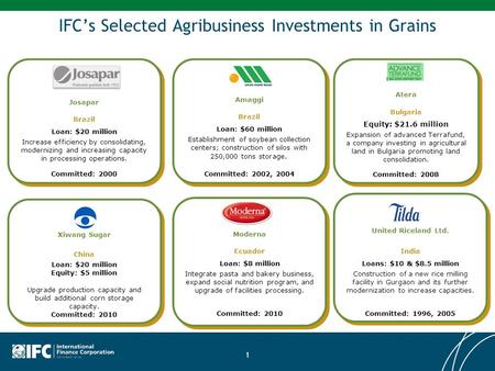 1 IFC’s Selected Agribusiness Investments in Grains Atera Bulgaria Equity: $21.6 million Expansion of advanced Terrafund, a company investing in agricultural.