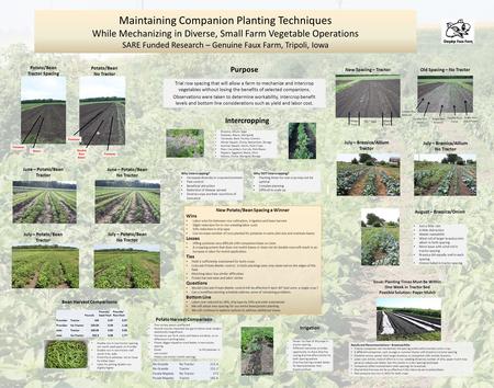 Maintaining Companion Planting Techniques While Mechanizing in Diverse, Small Farm Vegetable Operations SARE Funded Research – Genuine Faux Farm, Tripoli,