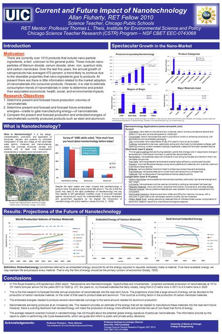 Current and Future Impact of Nanotechnology Allan Fluharty, RET Fellow 2010 Science Teacher, Chicago Public Schools RET Mentor: Professor Thomas L. Theis,