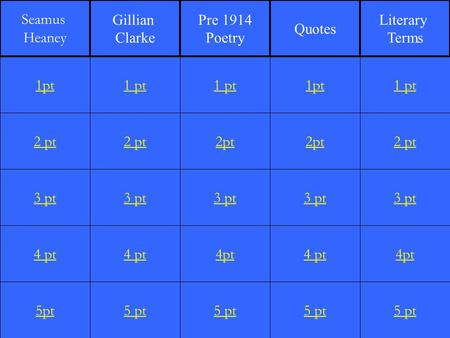 2 pt 3 pt 4 pt 5pt 1 pt 2 pt 3 pt 4 pt 5 pt 1 pt 2pt 3 pt 4pt 5 pt 1pt 2pt 3 pt 4 pt 5 pt 1 pt 2 pt 3 pt 4pt 5 pt 1pt Seamus Heaney Gillian Clarke Pre.