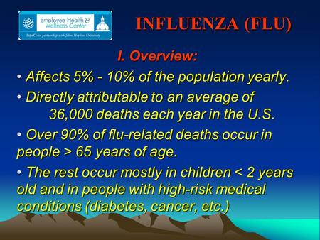 INFLUENZA (FLU) INFLUENZA (FLU) I. Overview: Affects 5% - 10% of the population yearly. Affects 5% - 10% of the population yearly. Directly attributable.