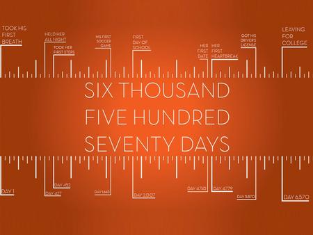 6570 Days. How Many Days Do We Have Left? With Our 3 Yr Olds = 5,475 With Our 6 Yr Olds = 4,380 With Our 10 Yr Olds = 2,920 With Our 14 Yr Olds = 1,460.