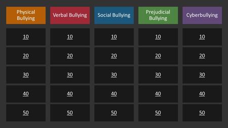 Physical Bullying 10 20 30 40 50 Verbal Bullying 10 20 30 40 50 Social Bullying 10 20 30 40 50 Prejudicial Bullying 10 20 30 40 50 Cyberbullying 10 20.