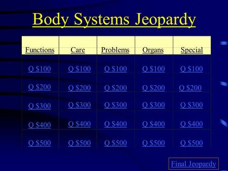 Body Systems Jeopardy FunctionsCareProblemsOrgansSpecial Q $100 Q $200 Q $300 Q $400 Q $500 Q $100 Q $200 Q $300 Q $400 Q $500 Final Jeopardy.